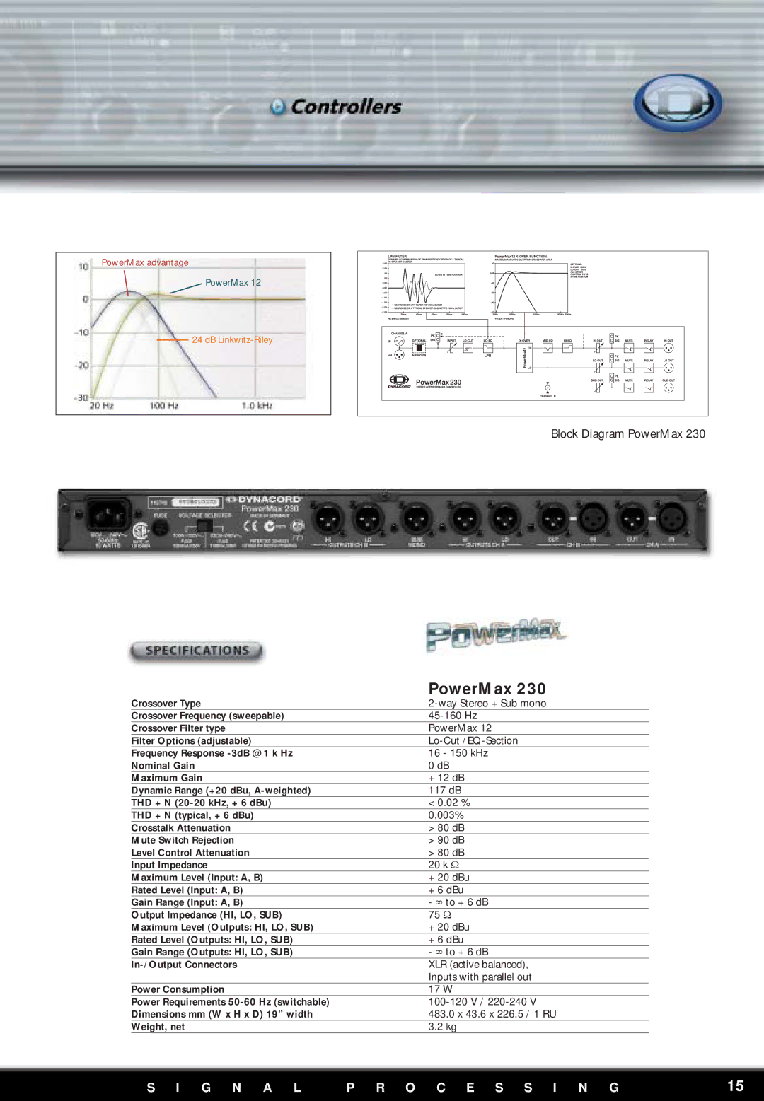 Dynacord PowerMax 230 manual 