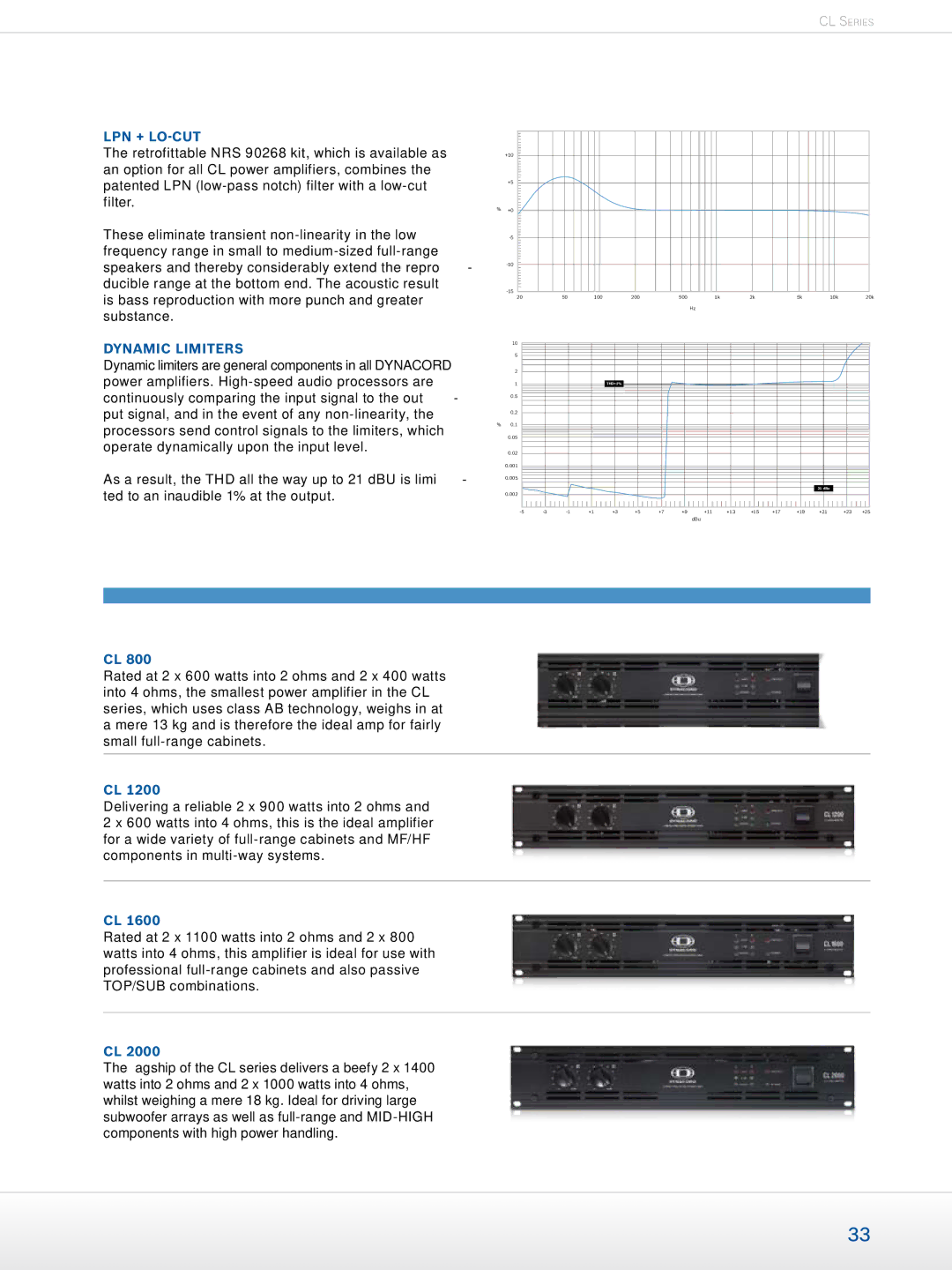 Dynacord Professional Power Amplifiers manual Retrofittable NRS 90268 kit, which is available as 