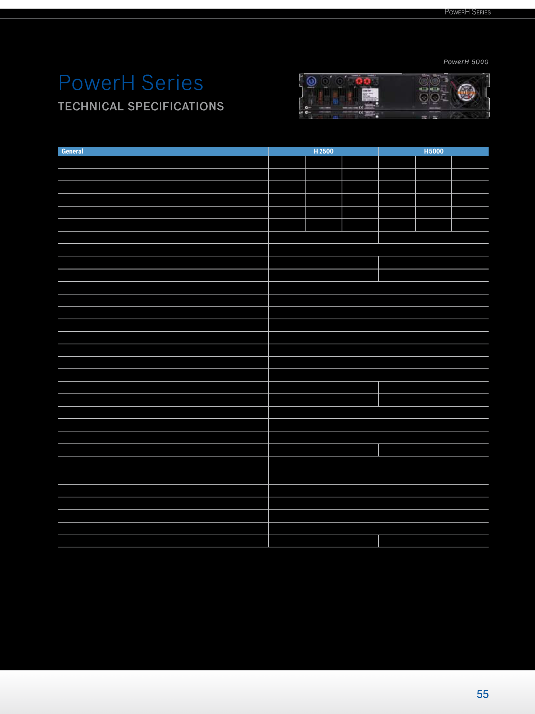 Dynacord Professional Power Amplifiers manual technical specifications, PowerH Series, General 