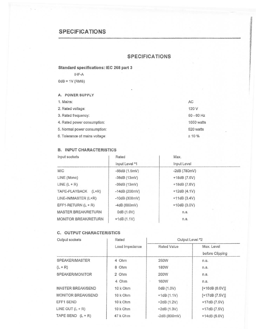 Dynacord PSX 1250 manual 