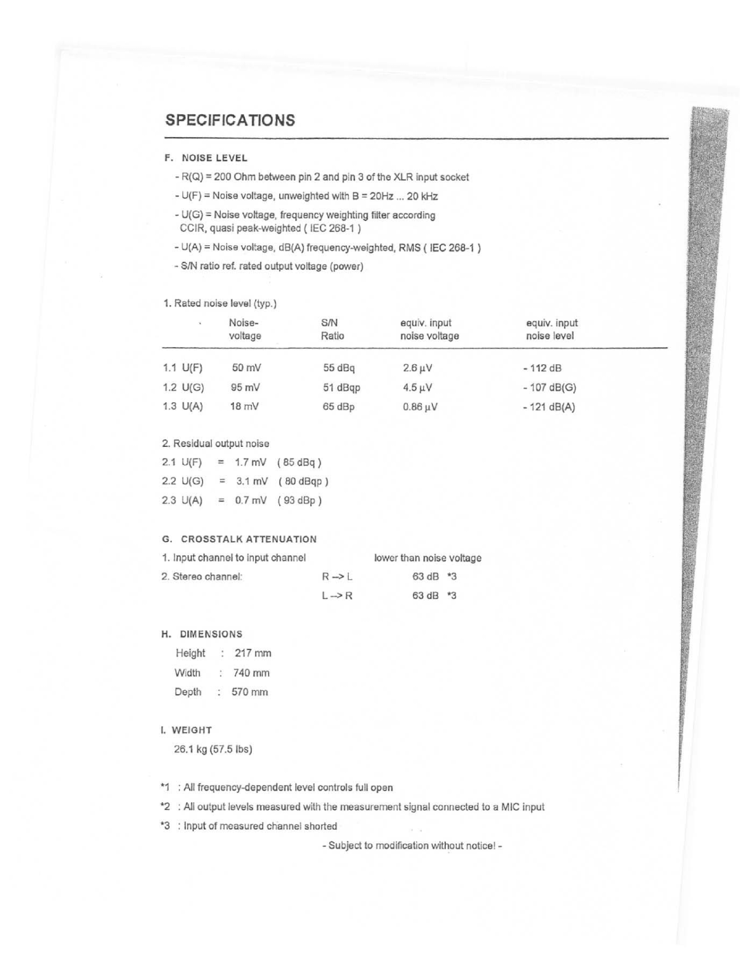 Dynacord PSX 1250 manual 