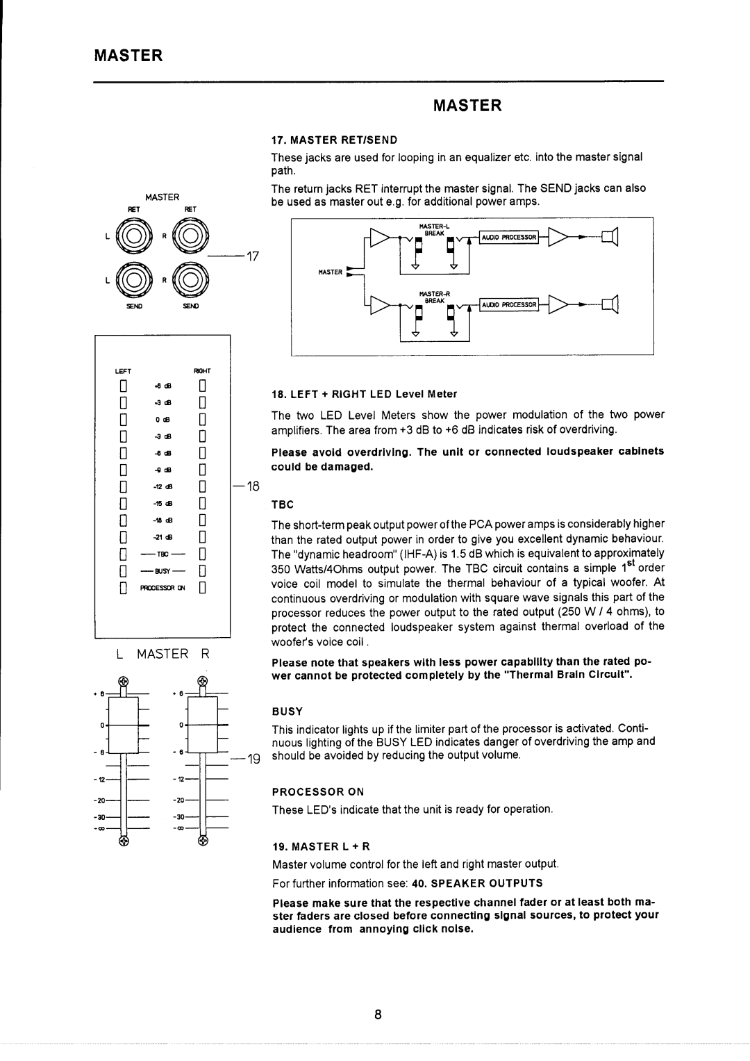 Dynacord PSX 850 manual 