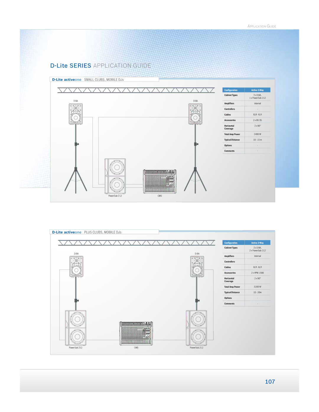 Dynacord Speaker manual Lite Series Application Guide 