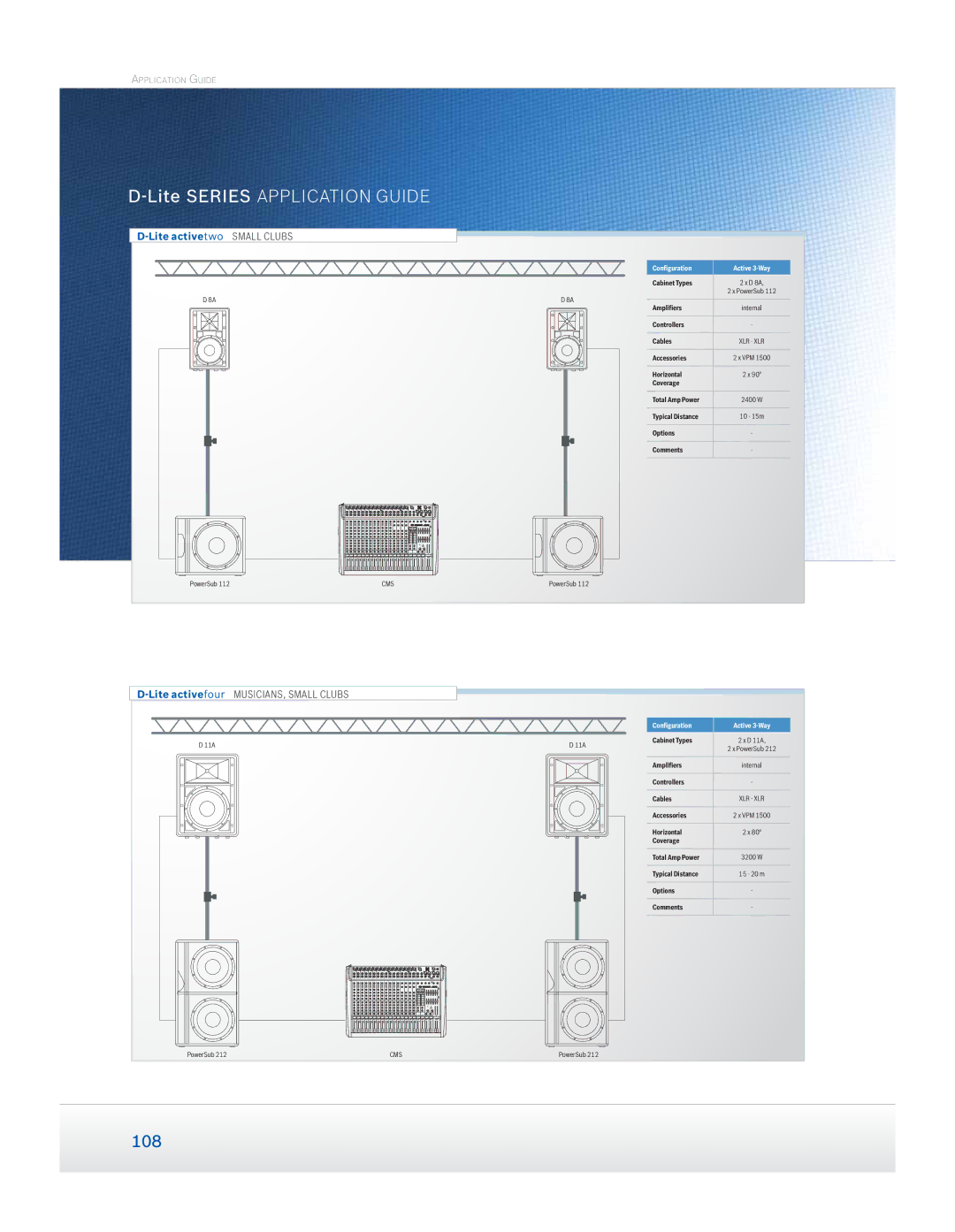 Dynacord Speaker manual Lite Series Application Guide 