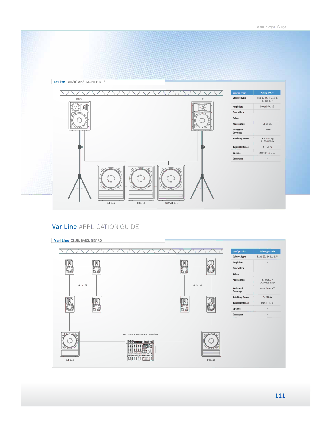 Dynacord Speaker manual VariLine Application Guide 