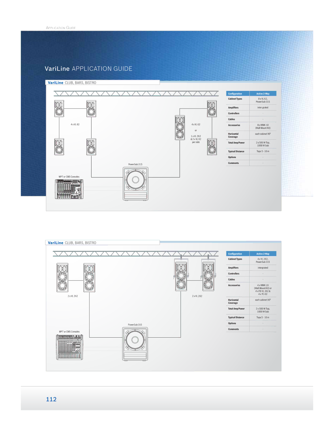 Dynacord Speaker manual VariLine Application Guide 