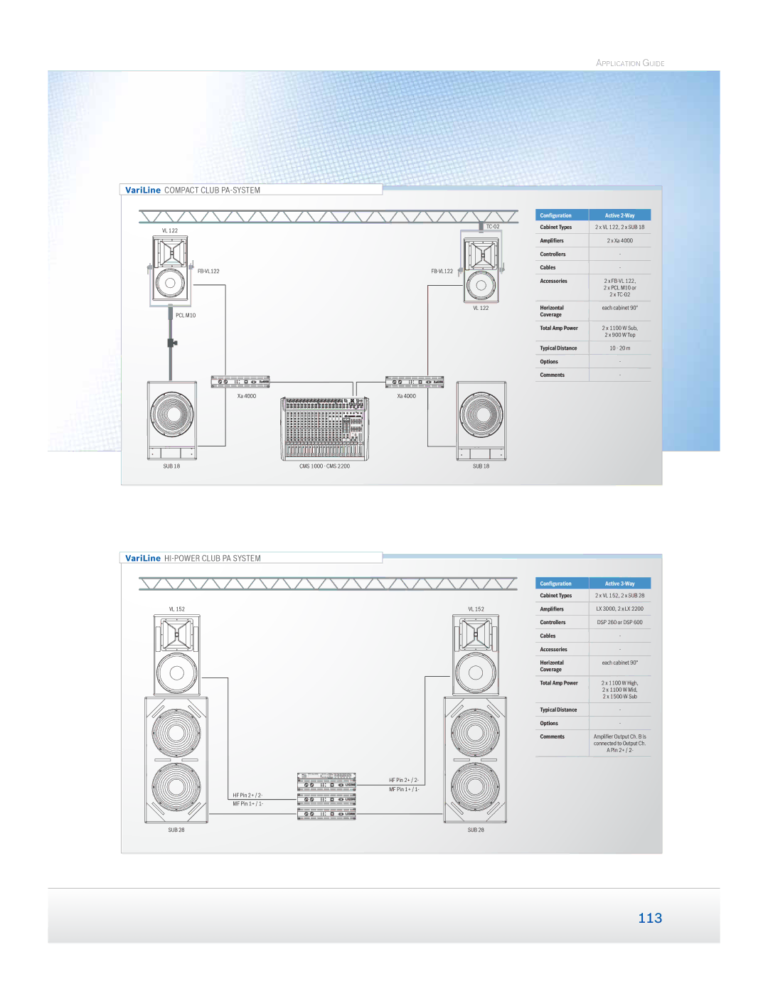 Dynacord Speaker manual 113 