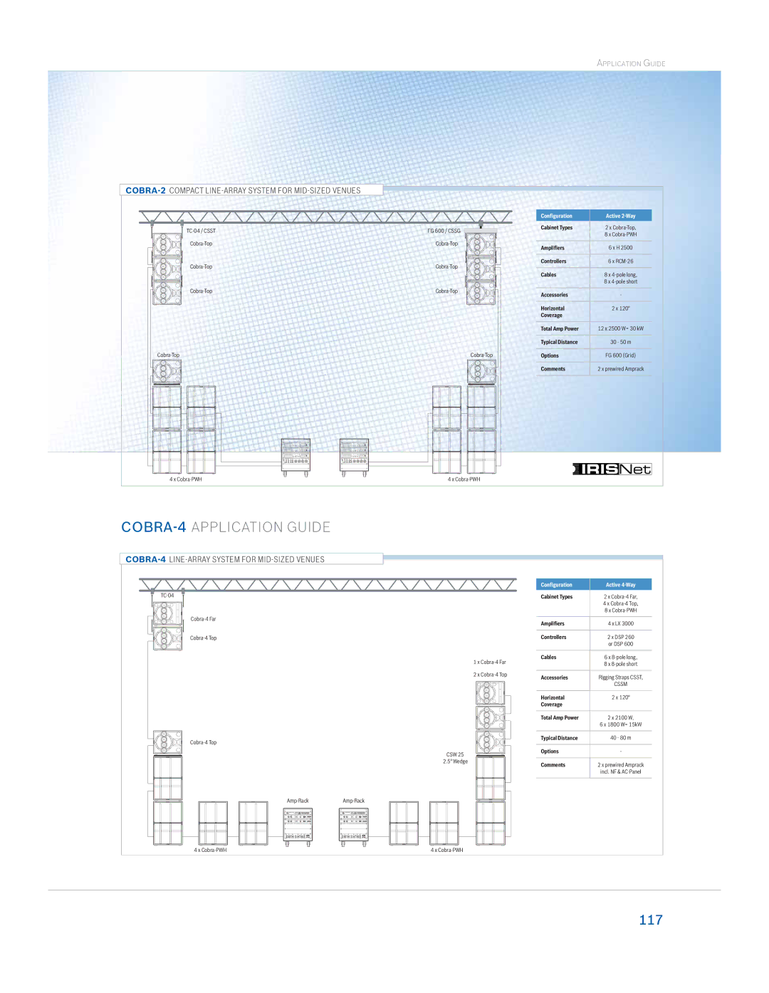 Dynacord Speaker manual COBRA-4APPLICATION Guide 