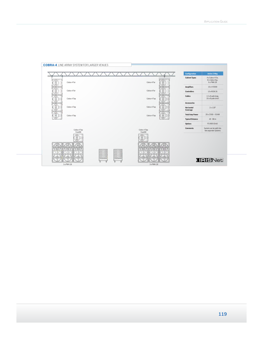 Dynacord Speaker manual 119 