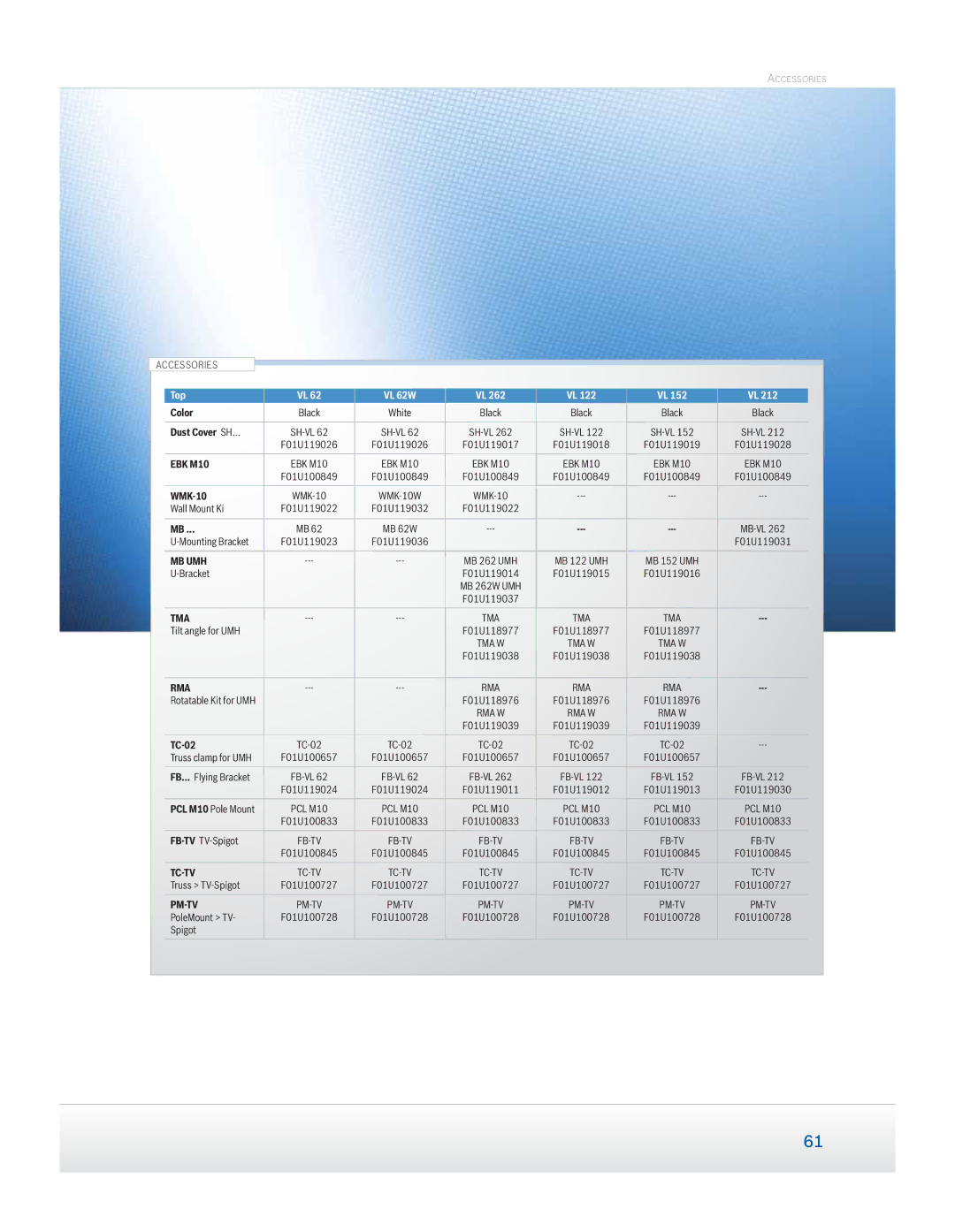 Dynacord Speaker manual EBK M10 