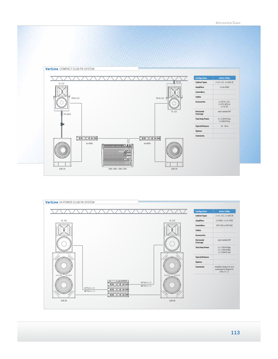 Dynacord Speaker manual VariLine COMPACT CLUB PA-SYSTEM, VariLine HI-POWERCLUB PA SYSTEM, Application Guide, Conﬁguration 