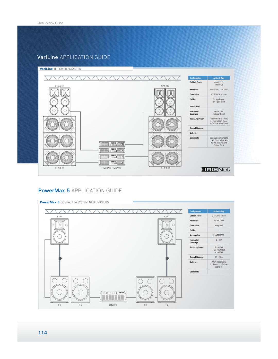 Dynacord Speaker manual PowerMax 5 APPLICATION GUIDE, VariLine APPLICATION GUIDE, Application Guide, Conﬁguration 