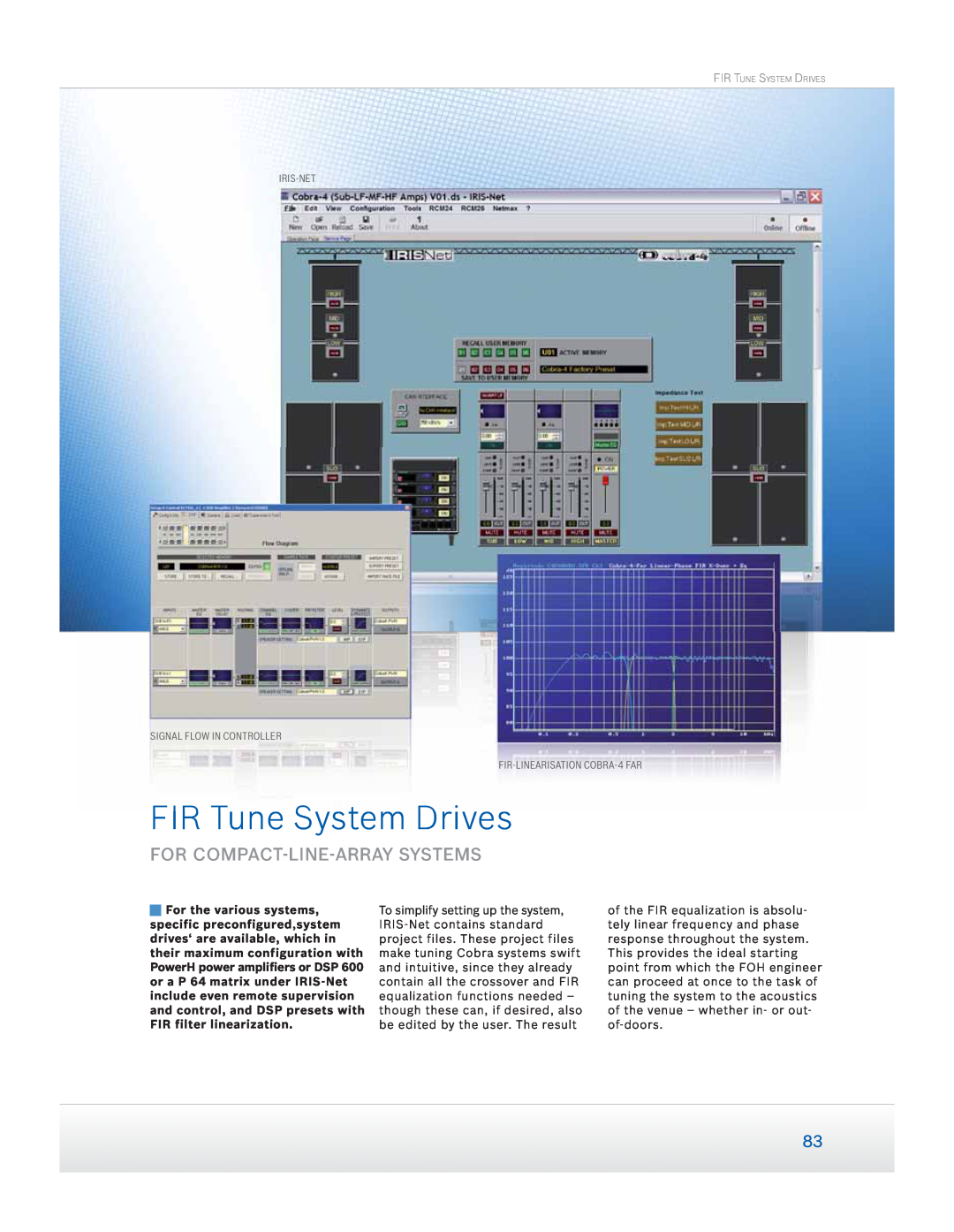 Dynacord Speaker manual FIR Tune System Drives, For Compact-Line-Arraysystems 