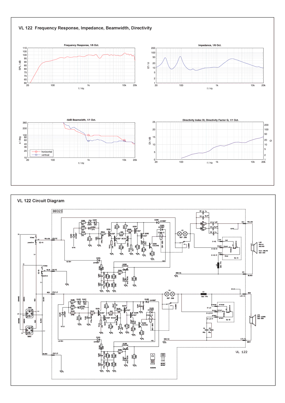 Dynacord specifications VL 122 Frequency Response, Impedance, Beamwidth, Directivity 