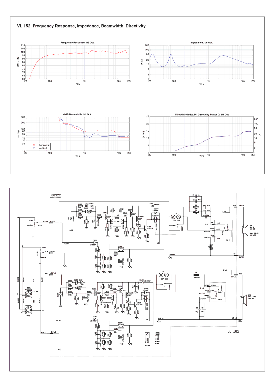 Dynacord specifications VL 152 Frequency Response, Impedance, Beamwidth, Directivity 