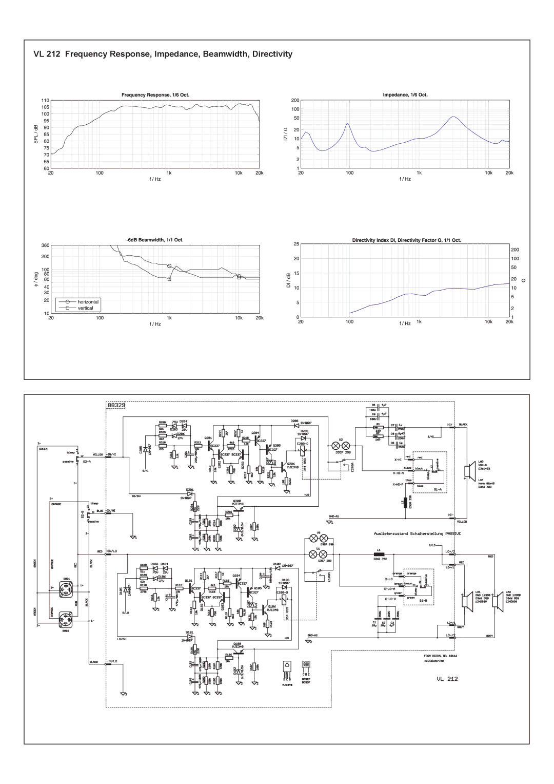 Dynacord specifications VL 212 Frequency Response, Impedance, Beamwidth, Directivity 