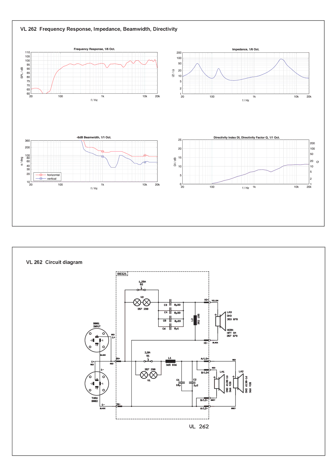 Dynacord VL 262W, VL262 specifications VL 262 Frequency Response, Impedance, Beamwidth, Directivity 