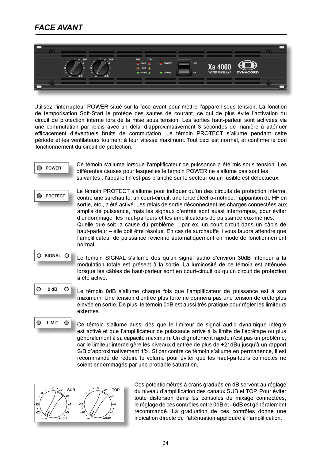 Dynacord Xa 4000 owner manual Face Avant 