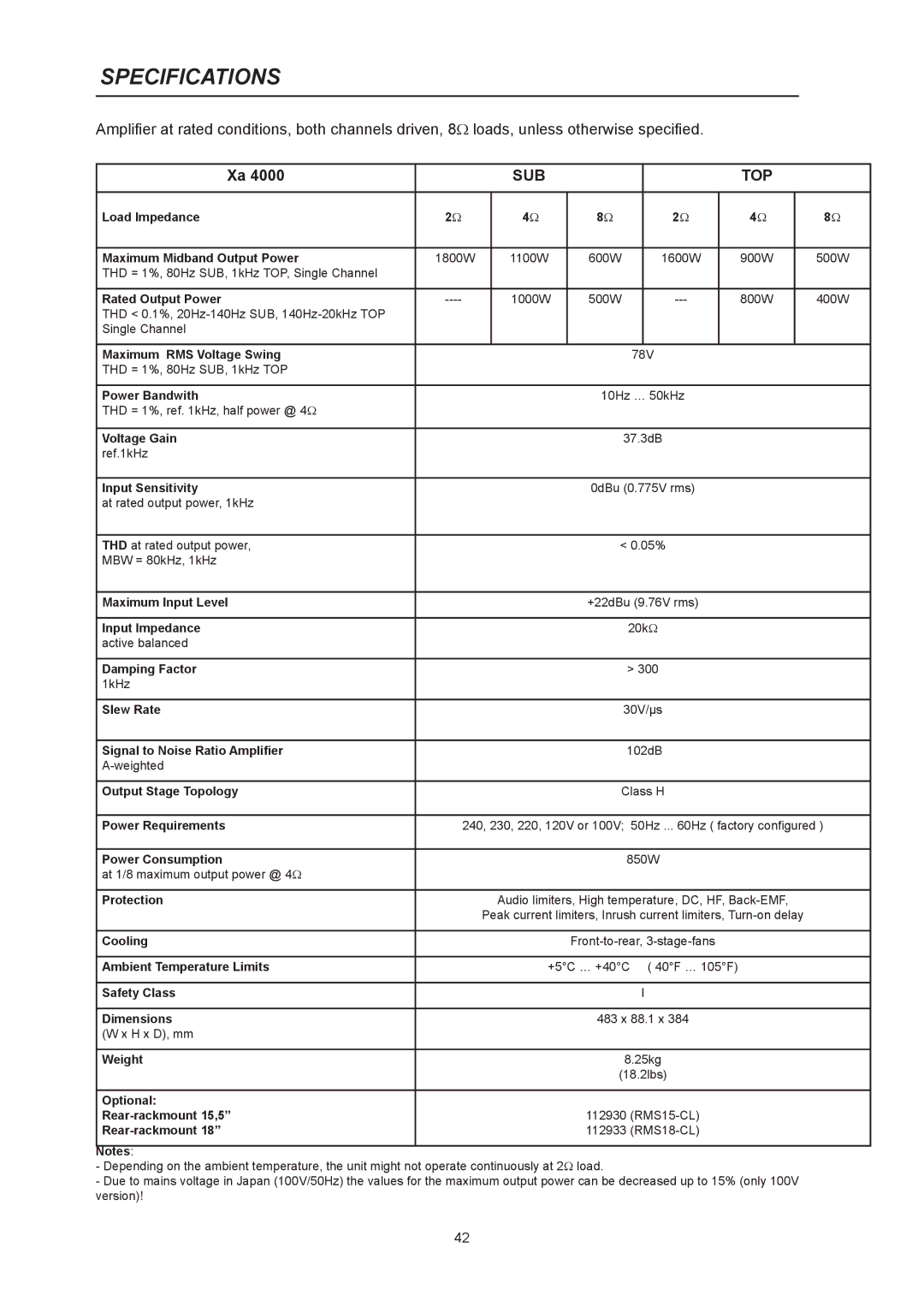 Dynacord Xa 4000 owner manual Specifications, Sub Top 