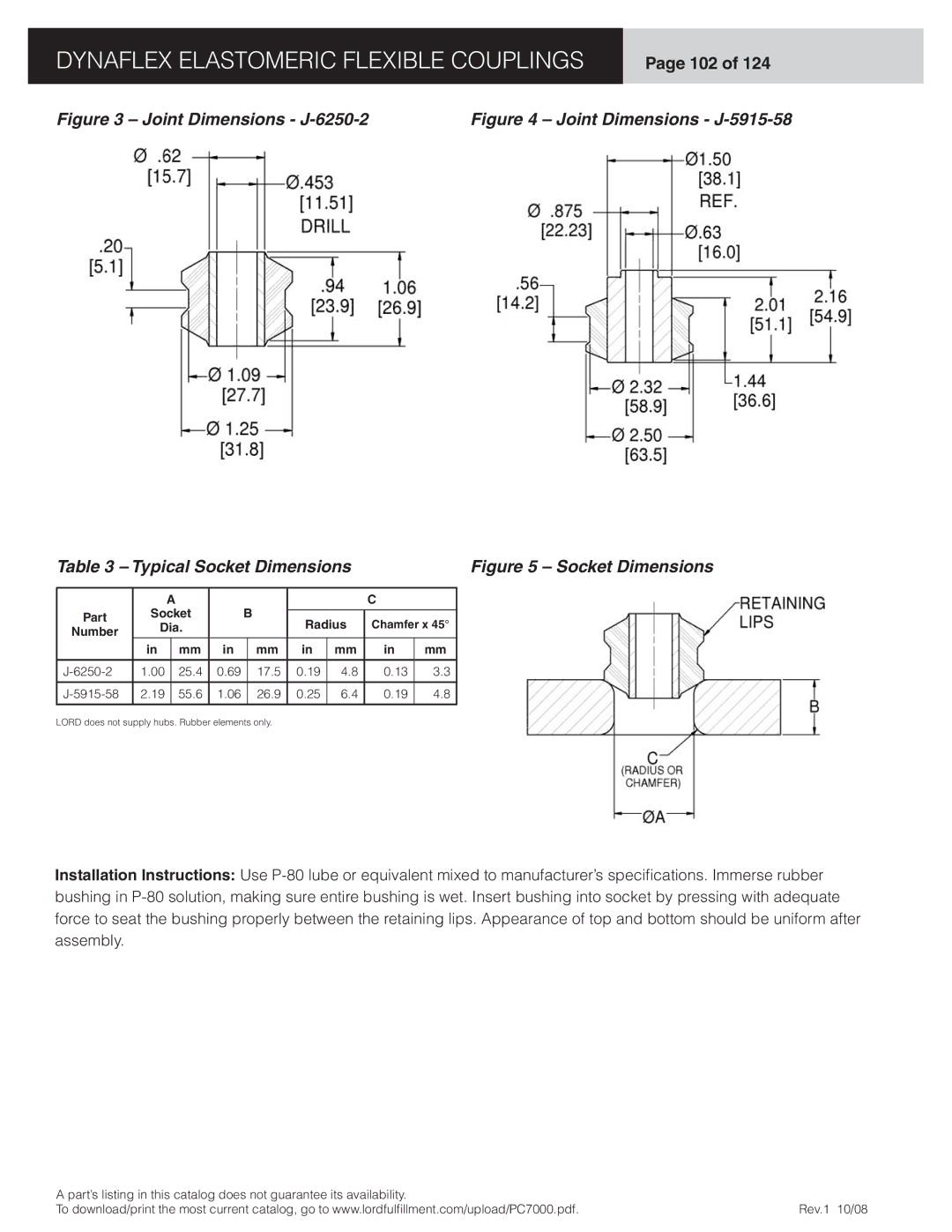 Dynaflex LCR, LCD manual Typical Socket Dimensions, Radius, Dia 