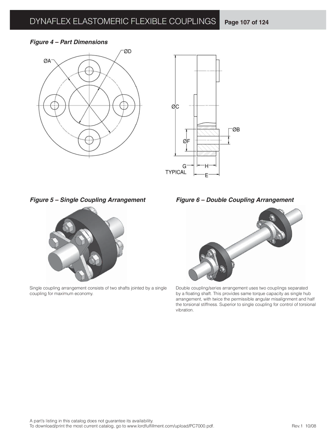 Dynaflex LCD, LCR manual Dynaflex Elastomeric Flexible Couplings Page 107, Part Dimensions 