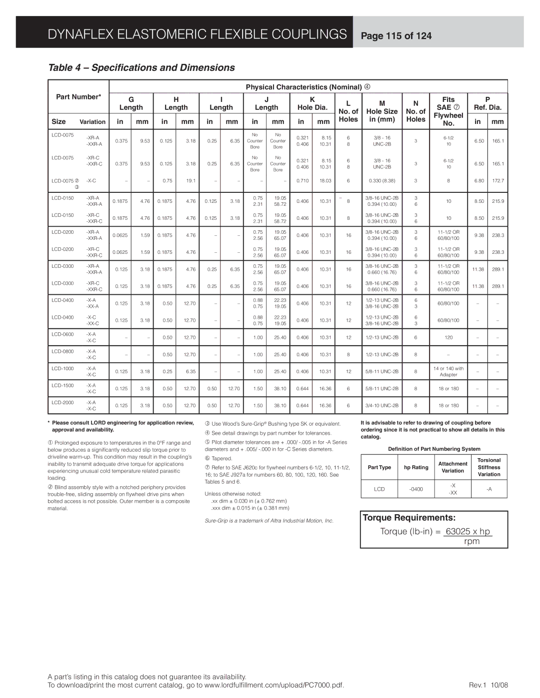 Dynaflex LCD, LCR manual Dynaflex Elastomeric Flexible Couplings Page 115, Length Hole Dia, No, Holes 