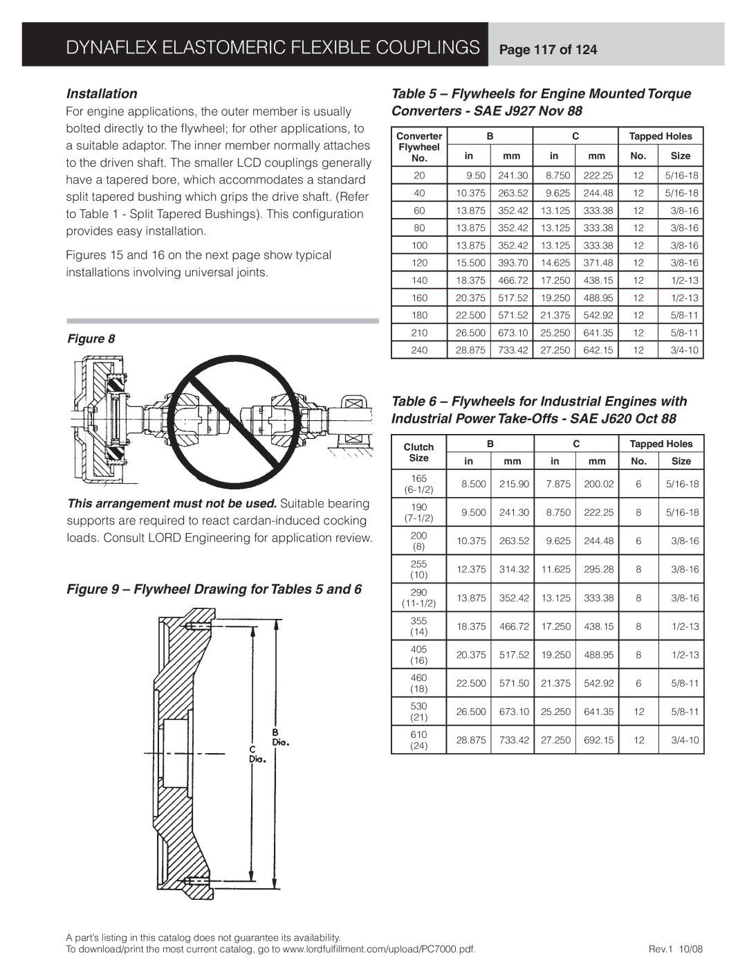 Dynaflex LCD, LCR manual Dynaflex Elastomeric Flexible Couplings Page 117, Installation, Clutch Tapped Holes Size 