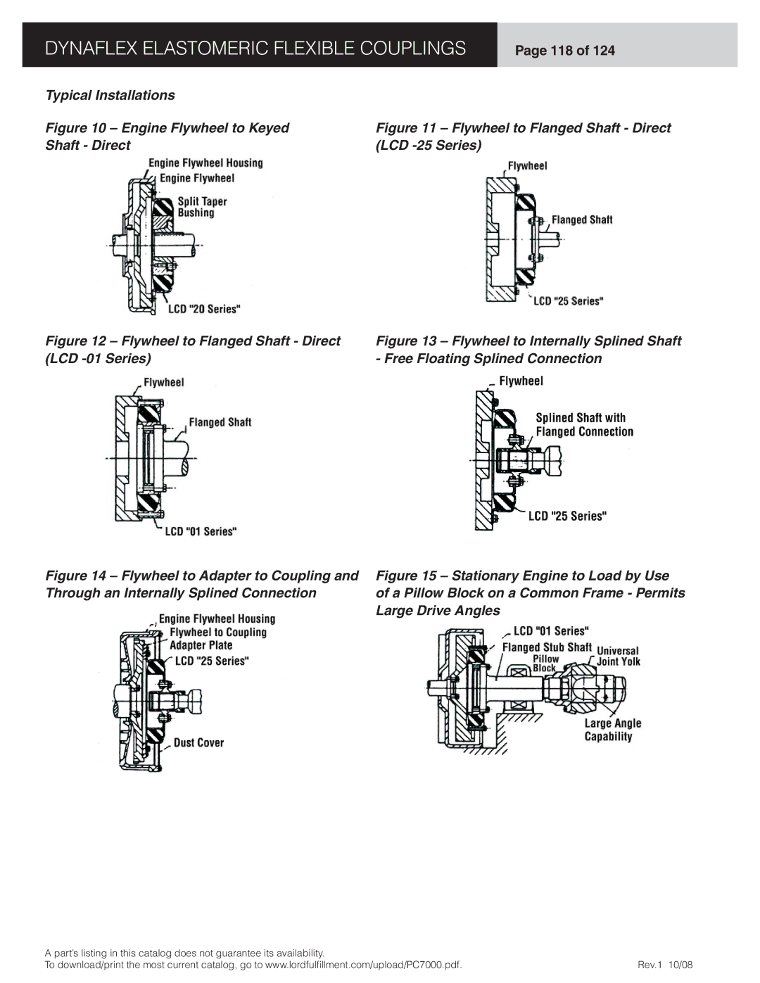 Dynaflex LCR manual Engine Flywheel to Keyed Shaft Direct, Flywheel to Flanged Shaft Direct LCD -01 Series 