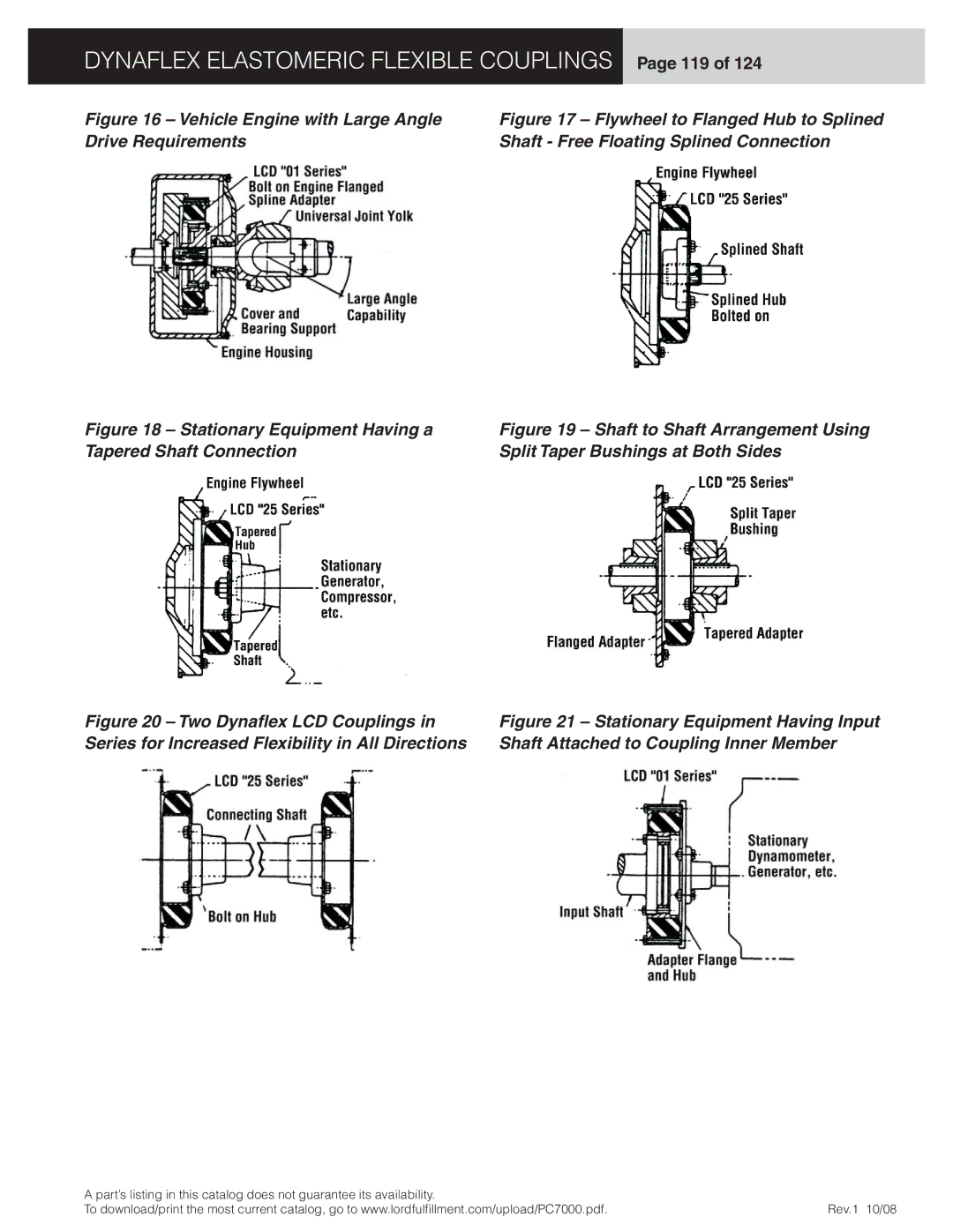 Dynaflex LCD Vehicle Engine with Large Angle Drive Requirements, Stationary Equipment Having a Tapered Shaft Connection 