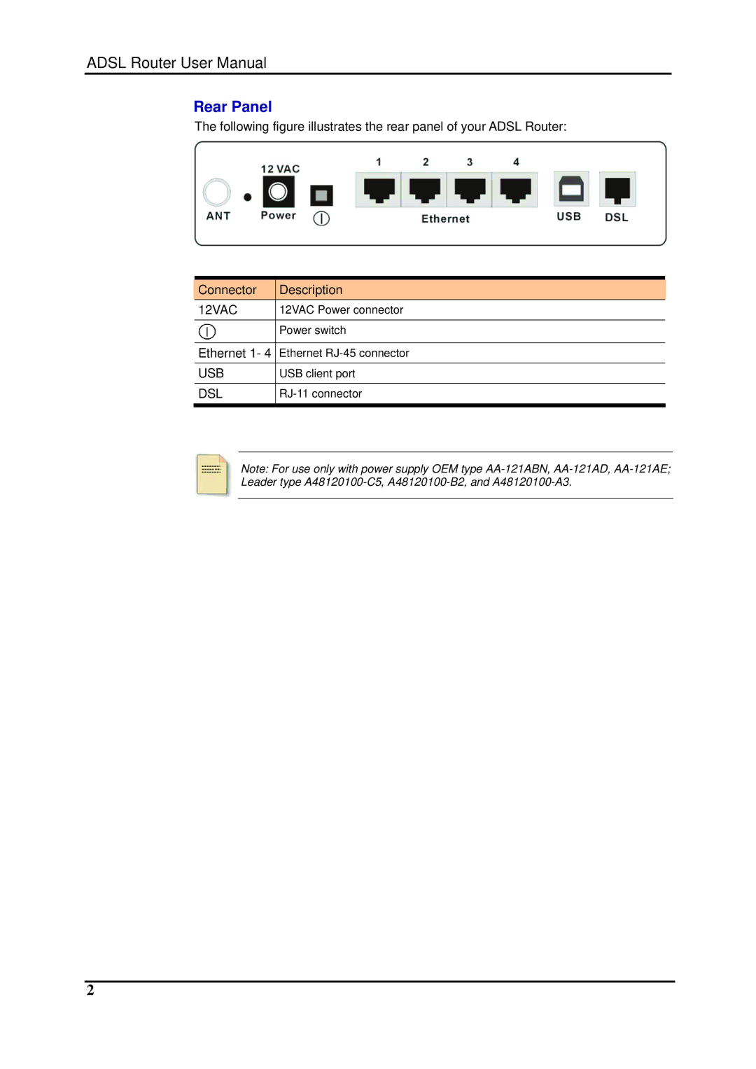 Dynalink RTA1025W user manual Rear Panel 