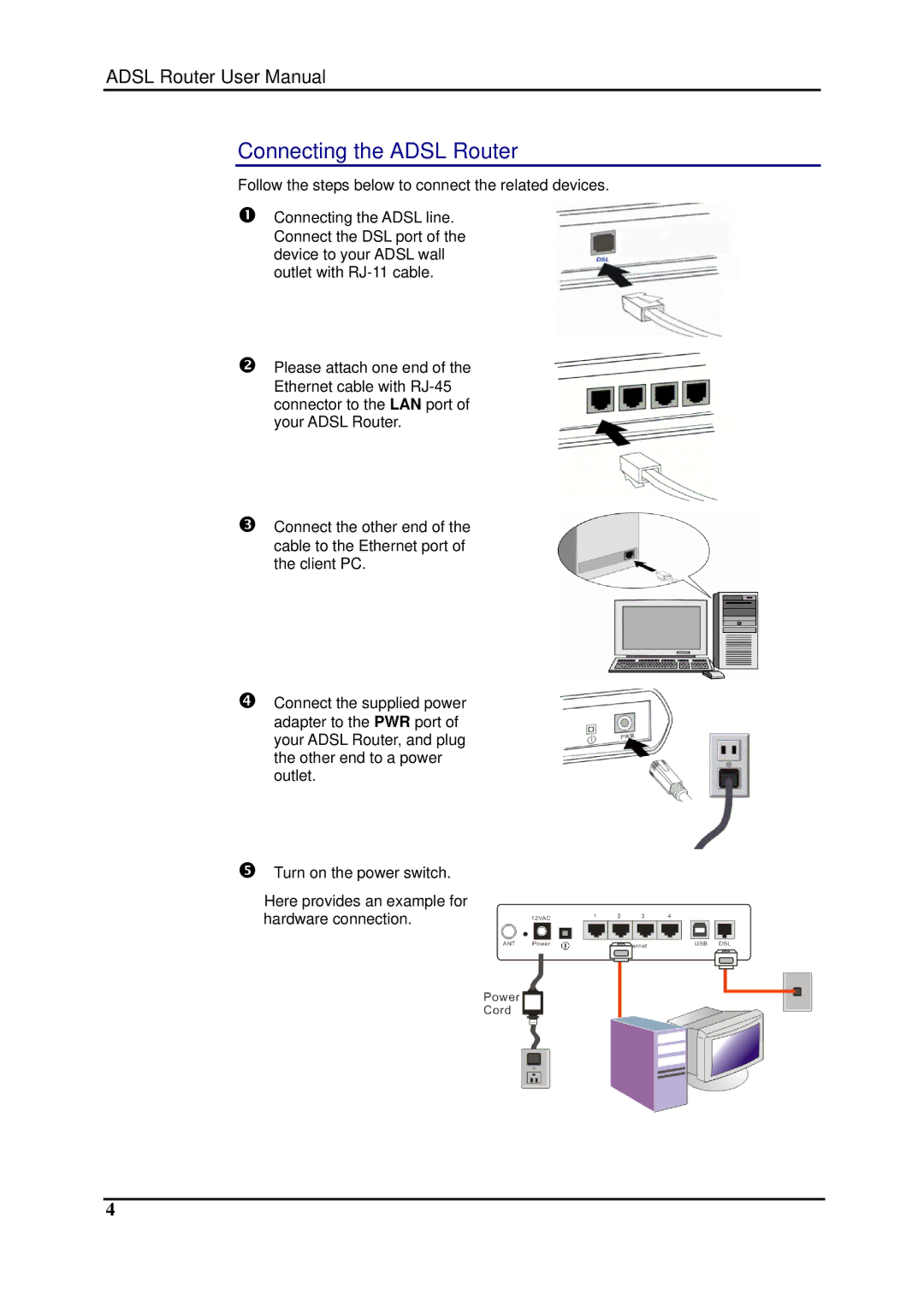 Dynalink RTA1025W user manual Connecting the Adsl Router 