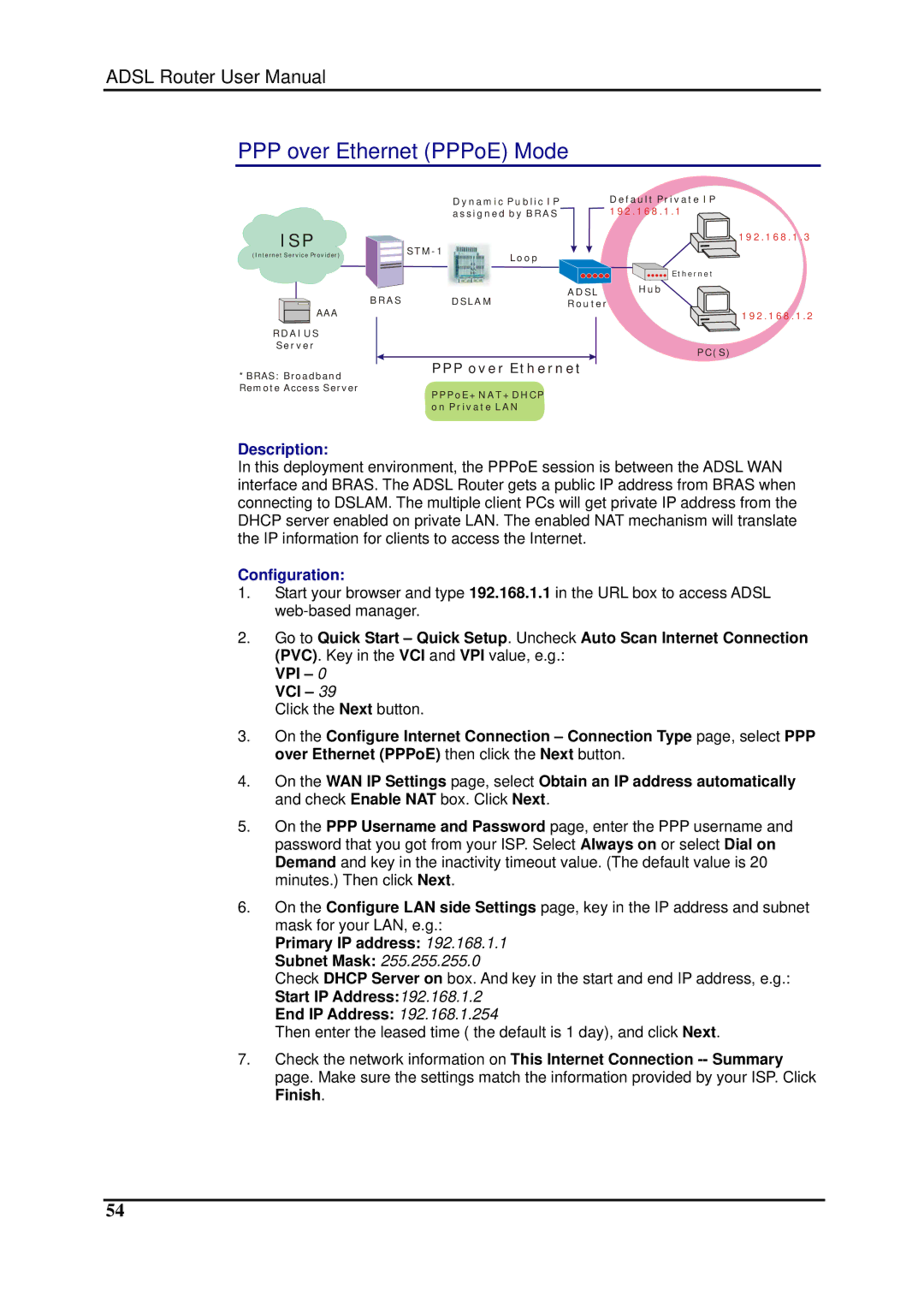 Dynalink RTA1025W user manual PPP over Ethernet PPPoE Mode 