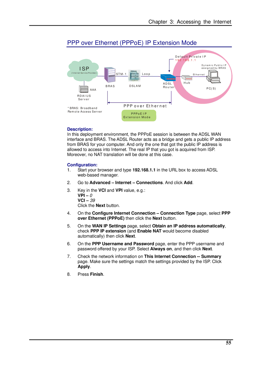 Dynalink RTA1025W user manual PPP over Ethernet PPPoE IP Extension Mode, Isp 