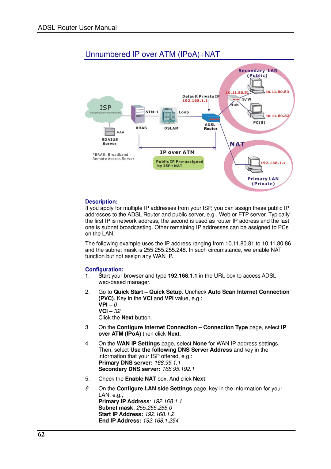 Dynalink RTA1025W user manual Unnumbered IP over ATM IPoA+NAT, Primary DNS server Secondary DNS server 