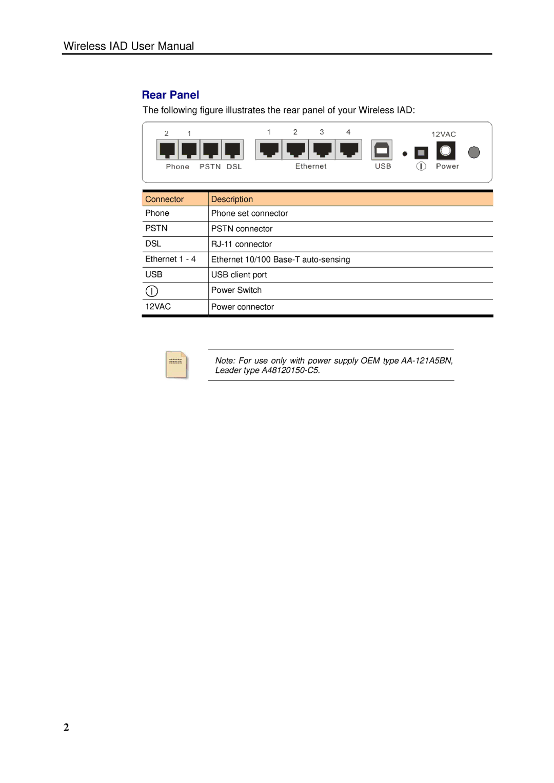 Dynalink RTA1046VW user manual Rear Panel 