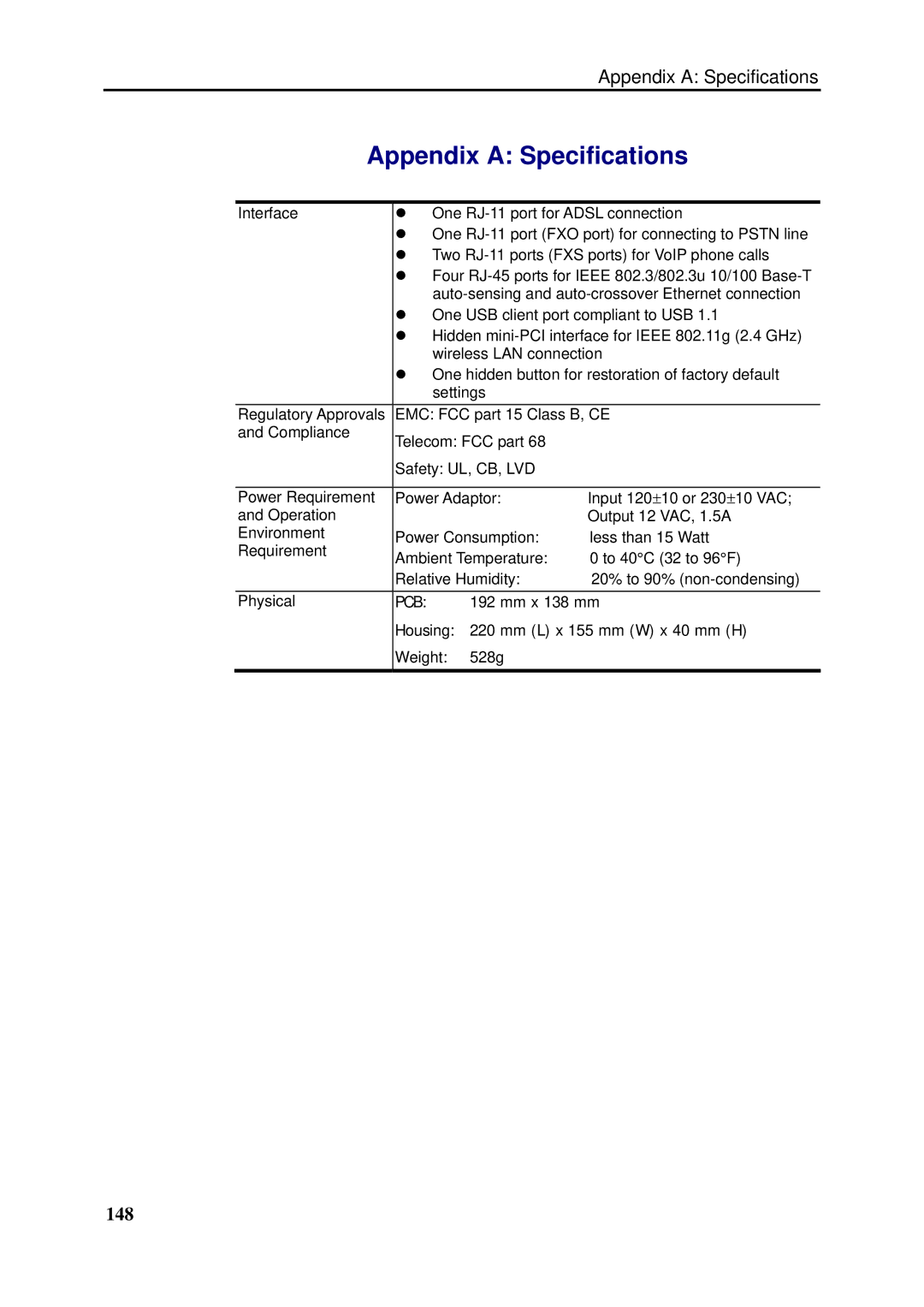 Dynalink RTA1046VW user manual Appendix a Specifications, 148 