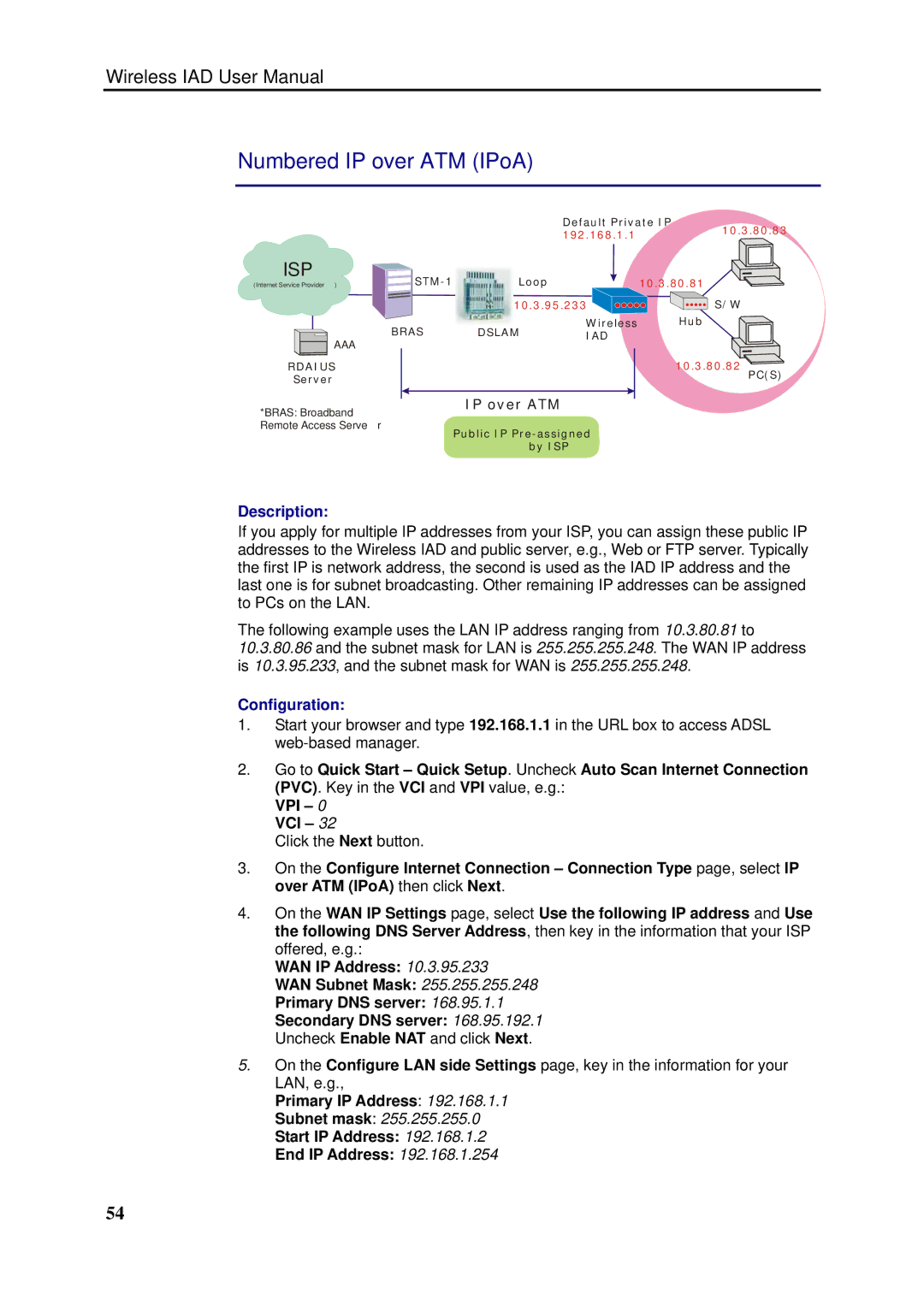 Dynalink RTA1046VW user manual Numbered IP over ATM IPoA, Primary IP Address, Start IP Address End IP Address 