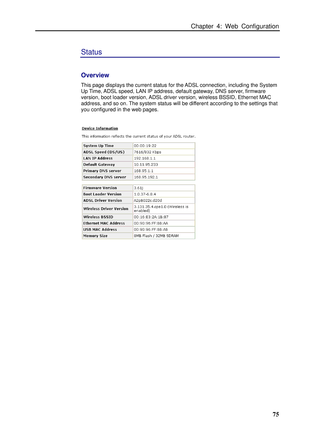 Dynalink RTA1046VW user manual Status, Overview 