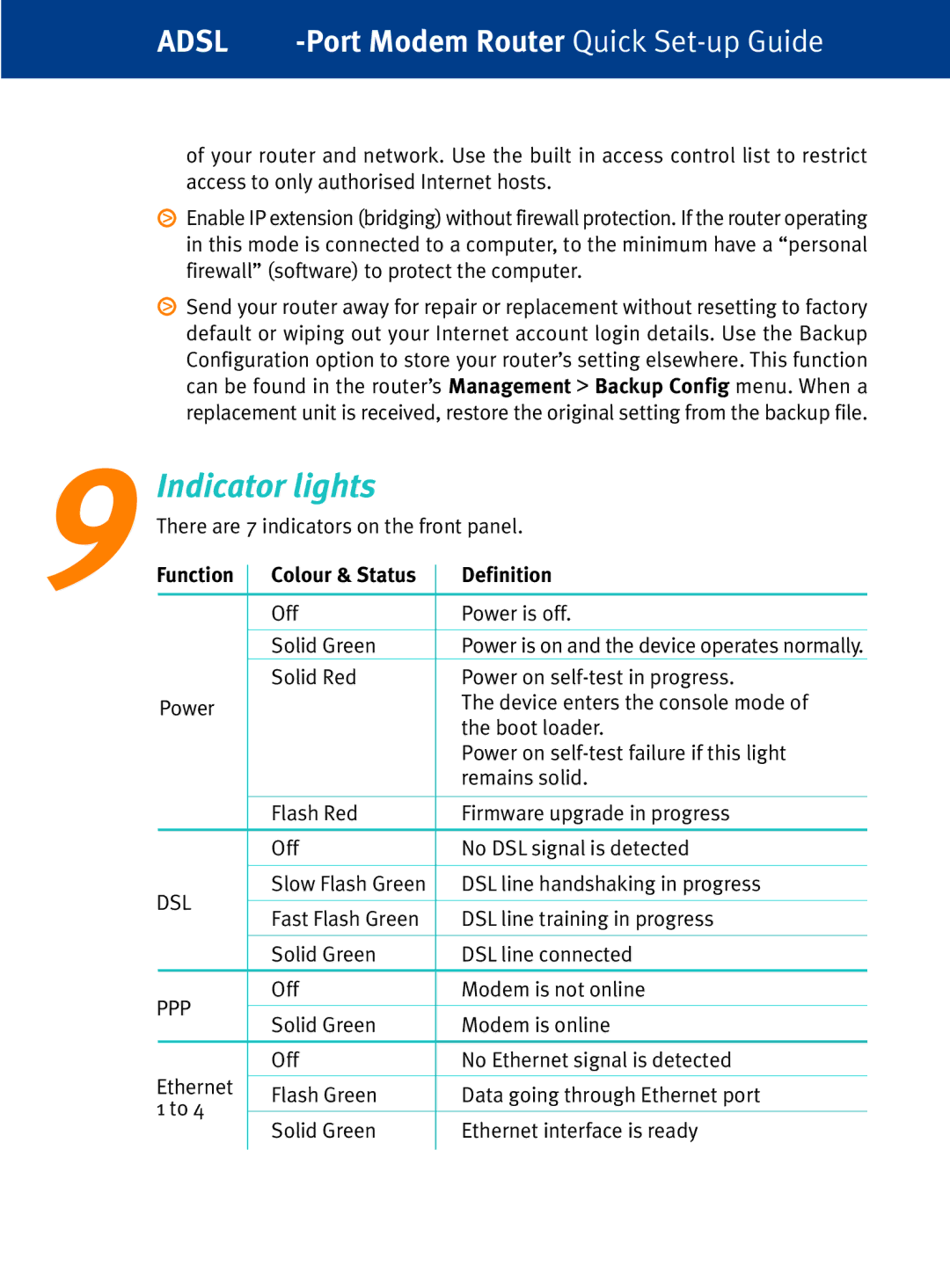 Dynalink RTA1335 setup guide Indicator lights, 9Function Colour & Status Definition 