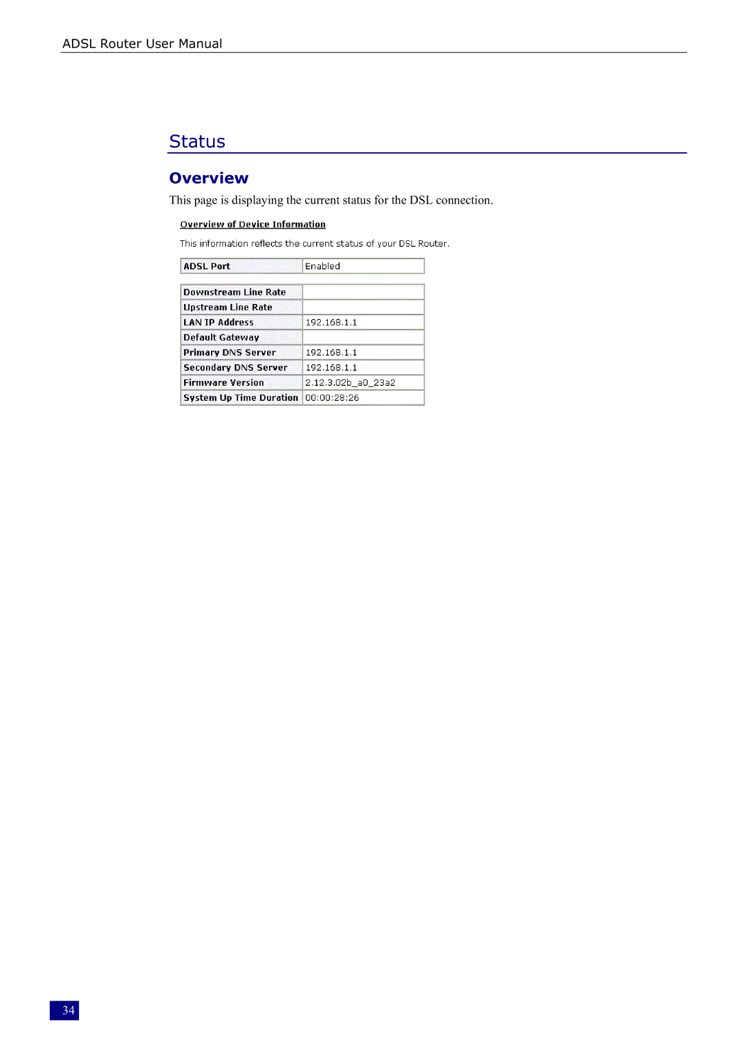 Dynalink RTA230 manual Status, Overview 