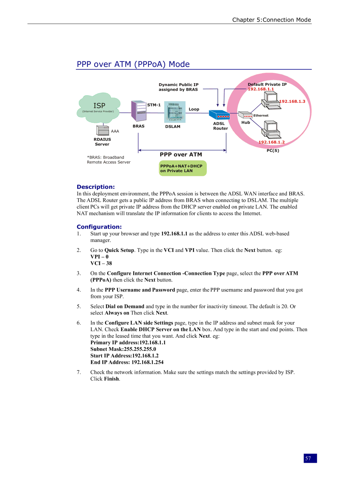 Dynalink RTA230 manual PPP over ATM PPPoA Mode, Description, Configuration 