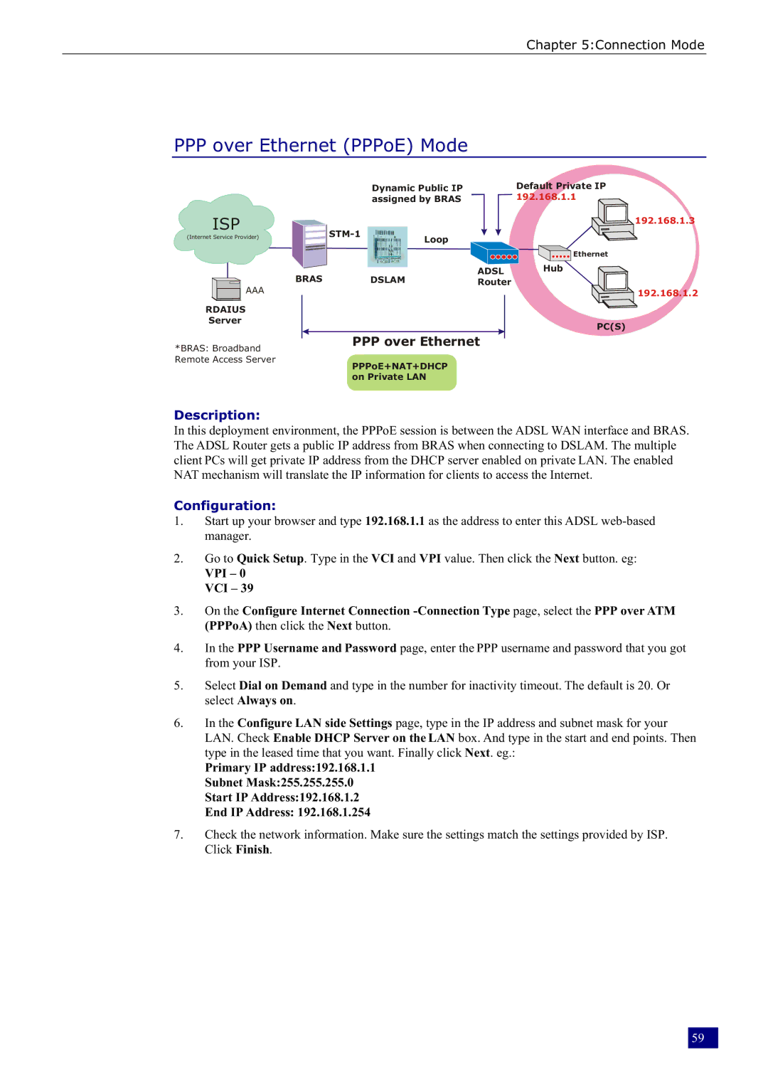 Dynalink RTA230 manual PPP over Ethernet PPPoE Mode, Isp 