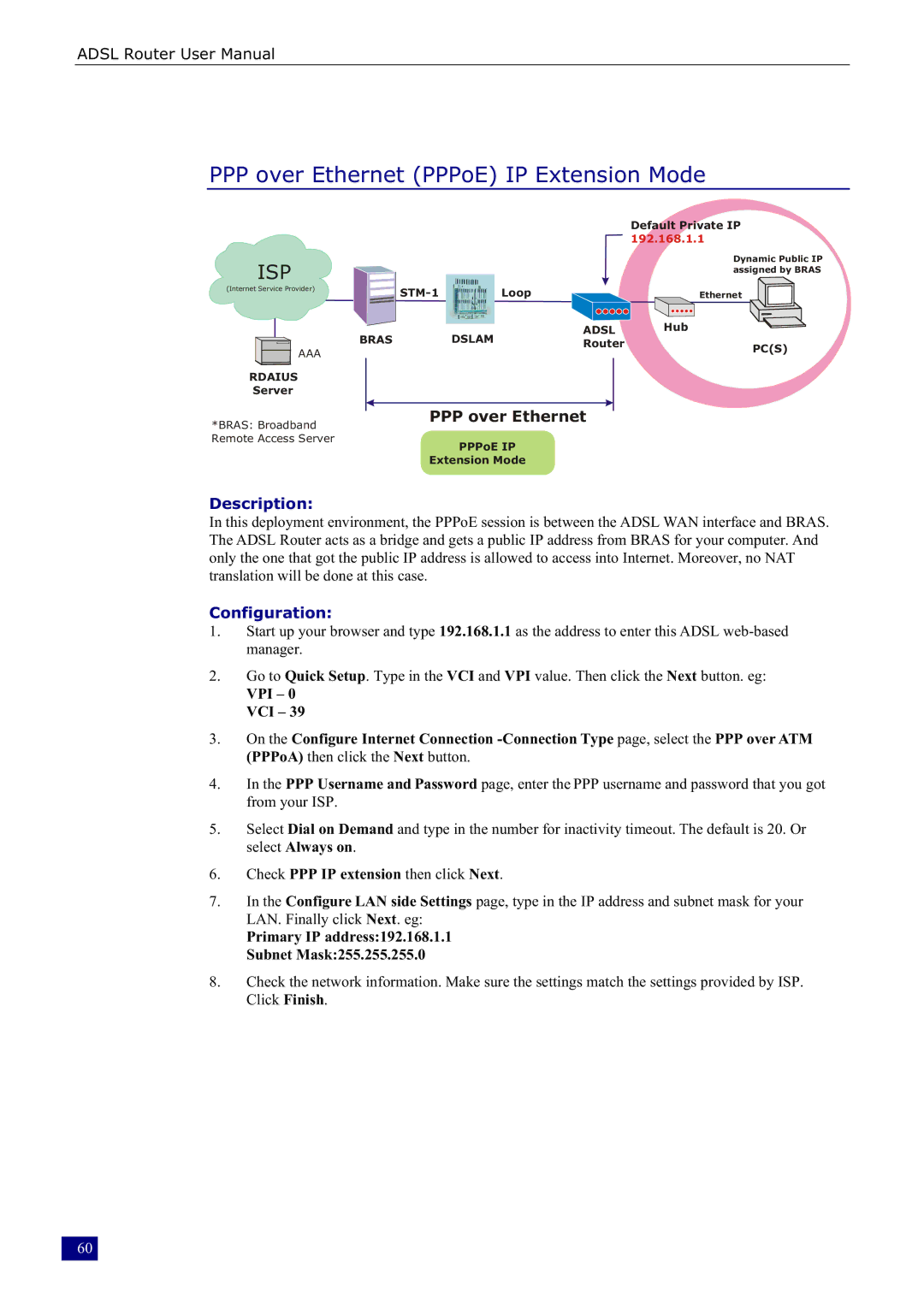 Dynalink RTA230 manual PPP over Ethernet PPPoE IP Extension Mode 