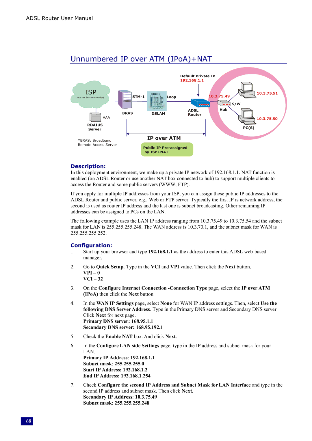 Dynalink RTA230 manual Unnumbered IP over ATM IPoA+NAT 