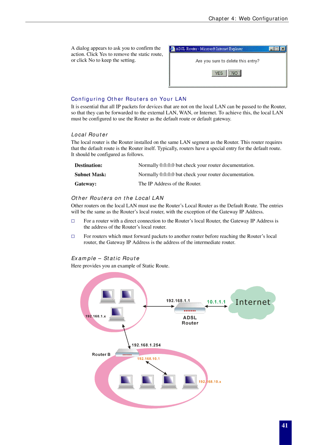 Dynalink RTA770W user manual Configuring Other Routers on Your LAN, Local Router 