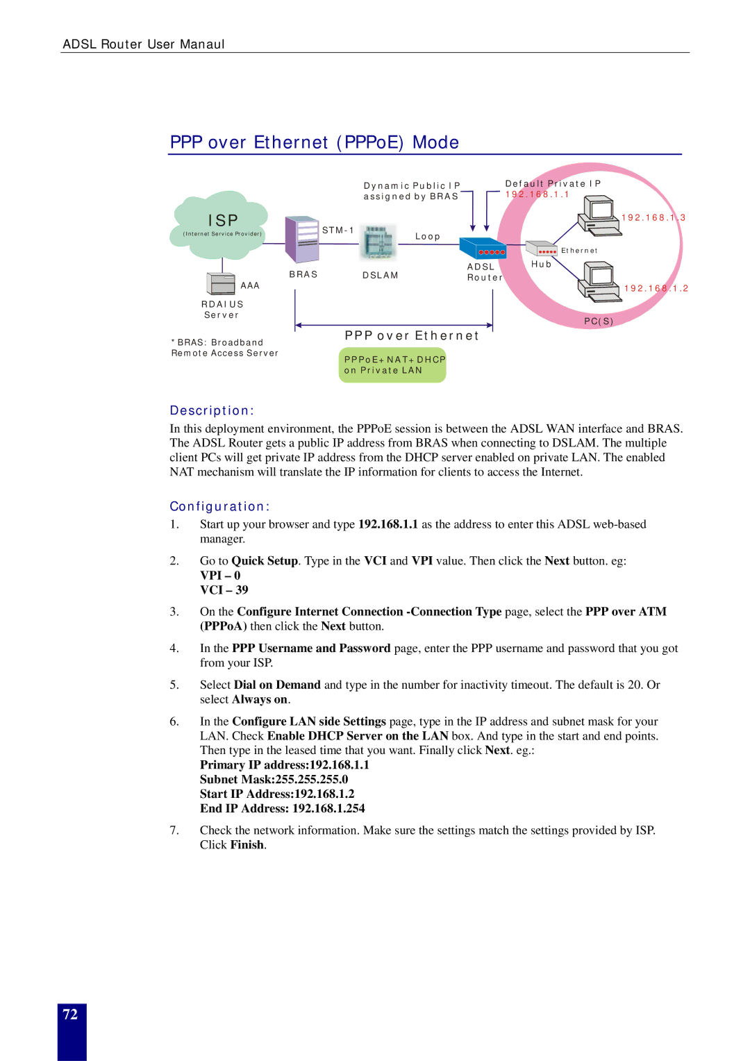 Dynalink RTA770W user manual PPP over Ethernet PPPoE Mode, Isp 