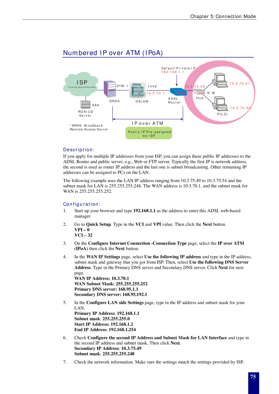 Dynalink RTA770W user manual Numbered IP over ATM IPoA 