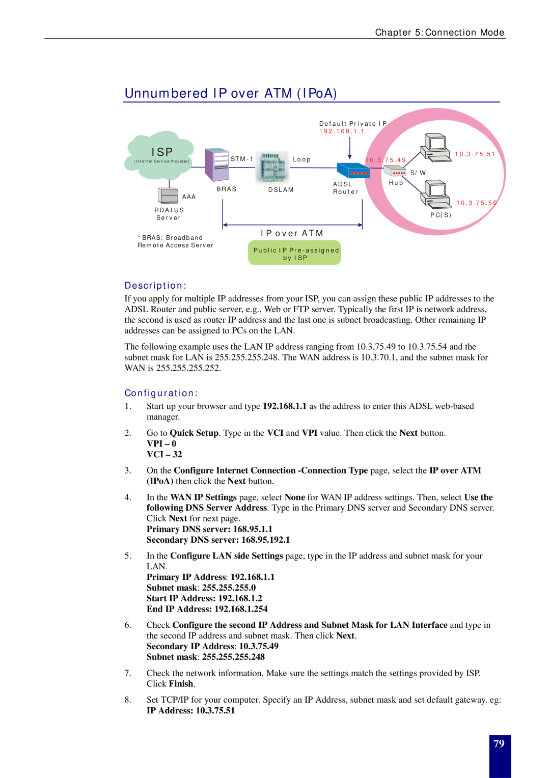 Dynalink RTA770W user manual Unnumbered IP over ATM IPoA, Primary DNS server Secondary DNS server, IP Address 