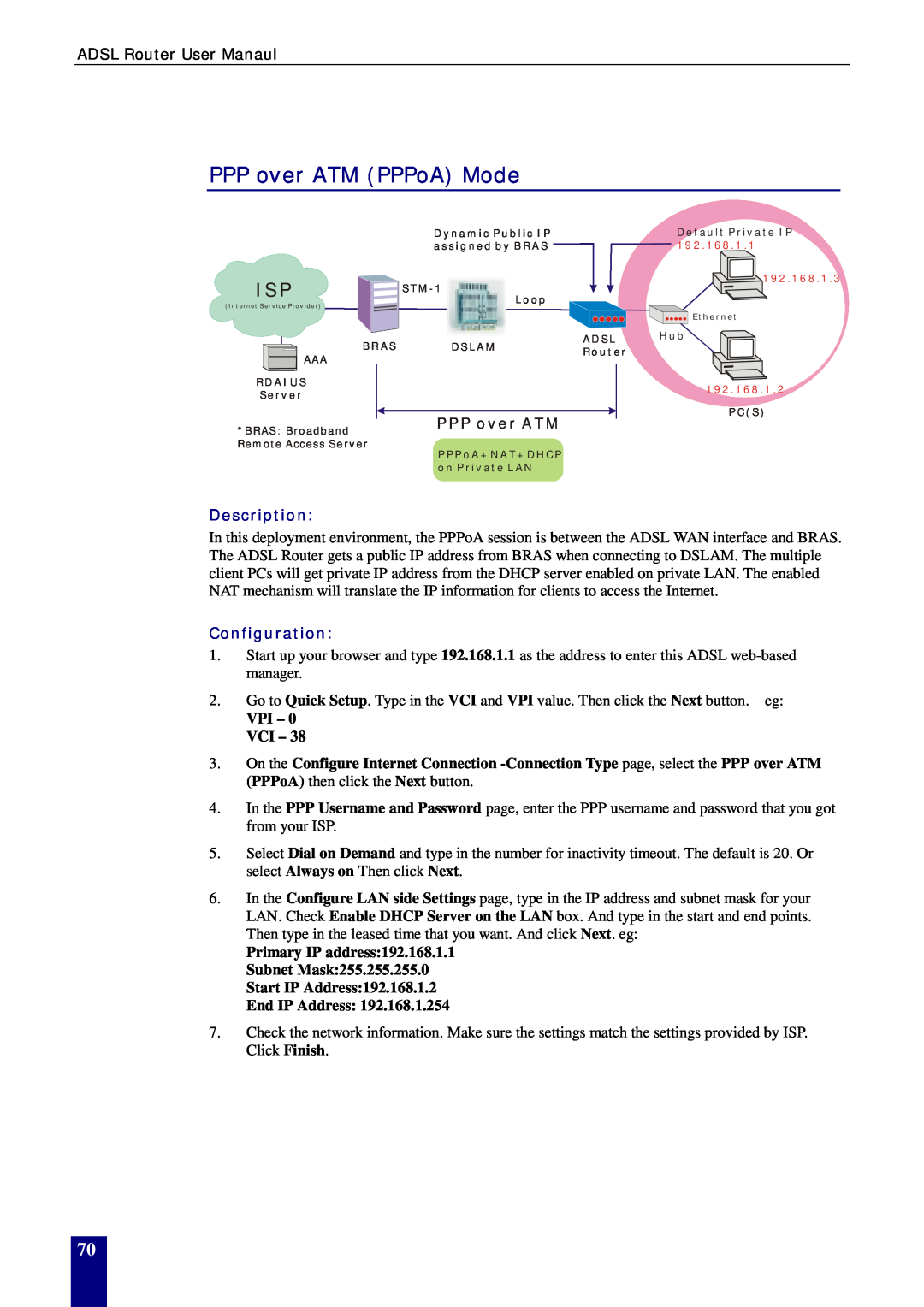 Dynalink RTA770W user manual PPP over ATM PPPoA Mode, Description, Configuration, VPI - 0 VCI 