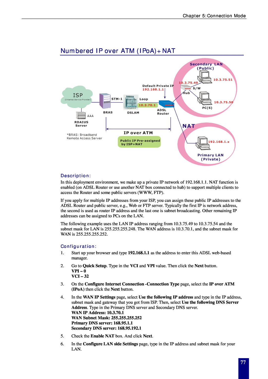 Dynalink RTA770W user manual Numbered IP over ATM IPoA+NAT, Description, Configuration, VPI - 0 VCI, Secondary DNS server 